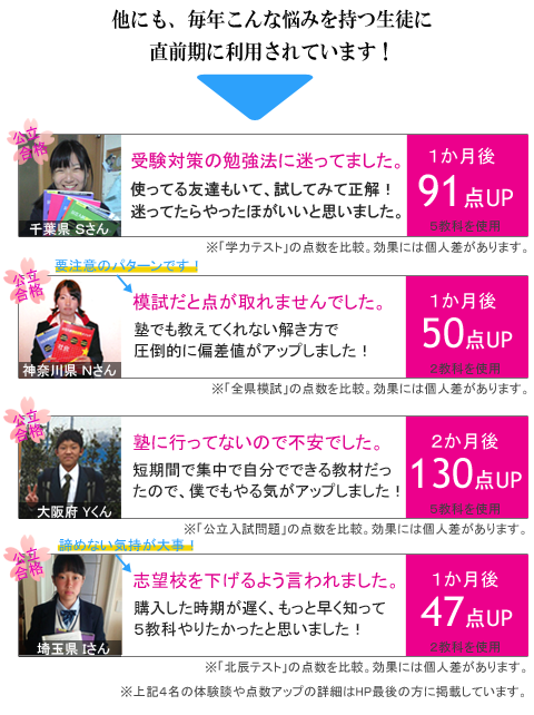 高校受験勉強法、模試、塾なし、偏差値アップ